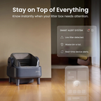 Pro Automatic Self-Cleaning Cat Litter Box