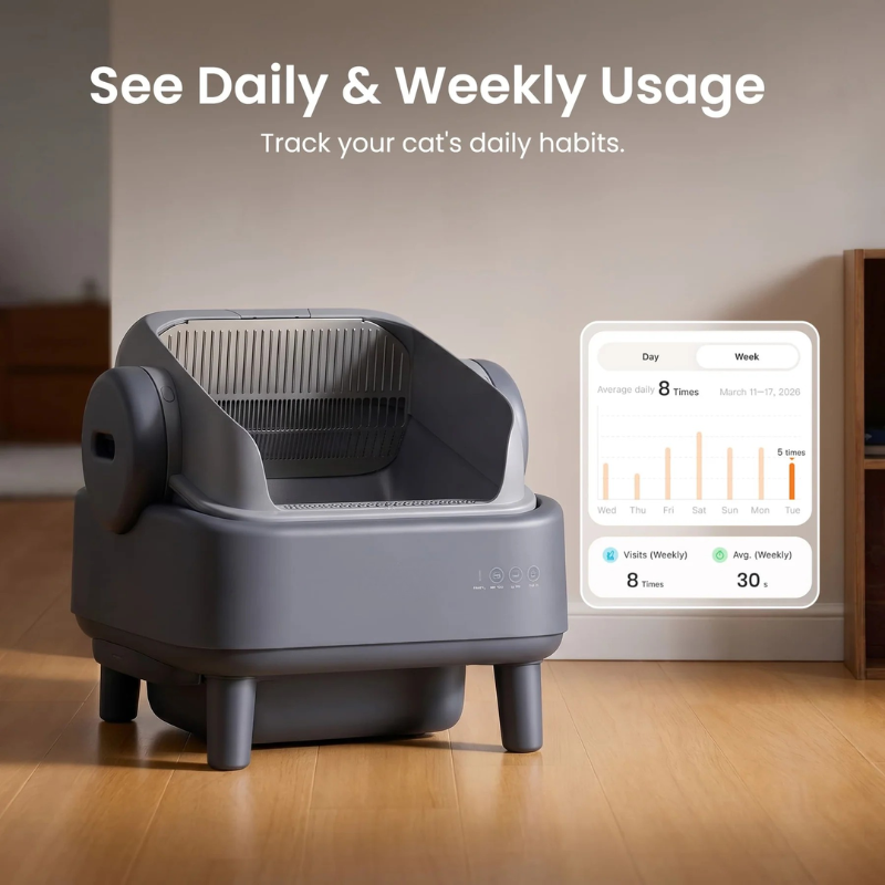 Pro Automatic Self-Cleaning Cat Litter Box