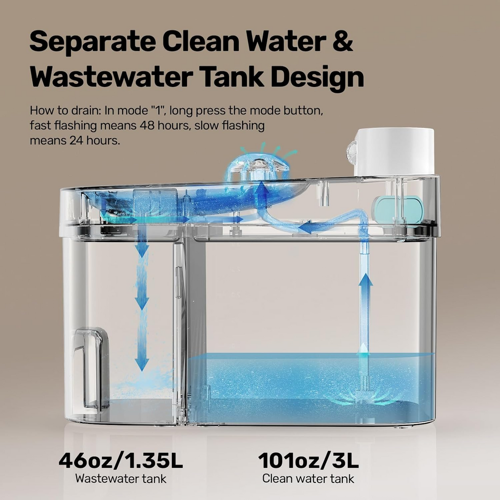 Dual-Tank Automatic Cat Water Fountain