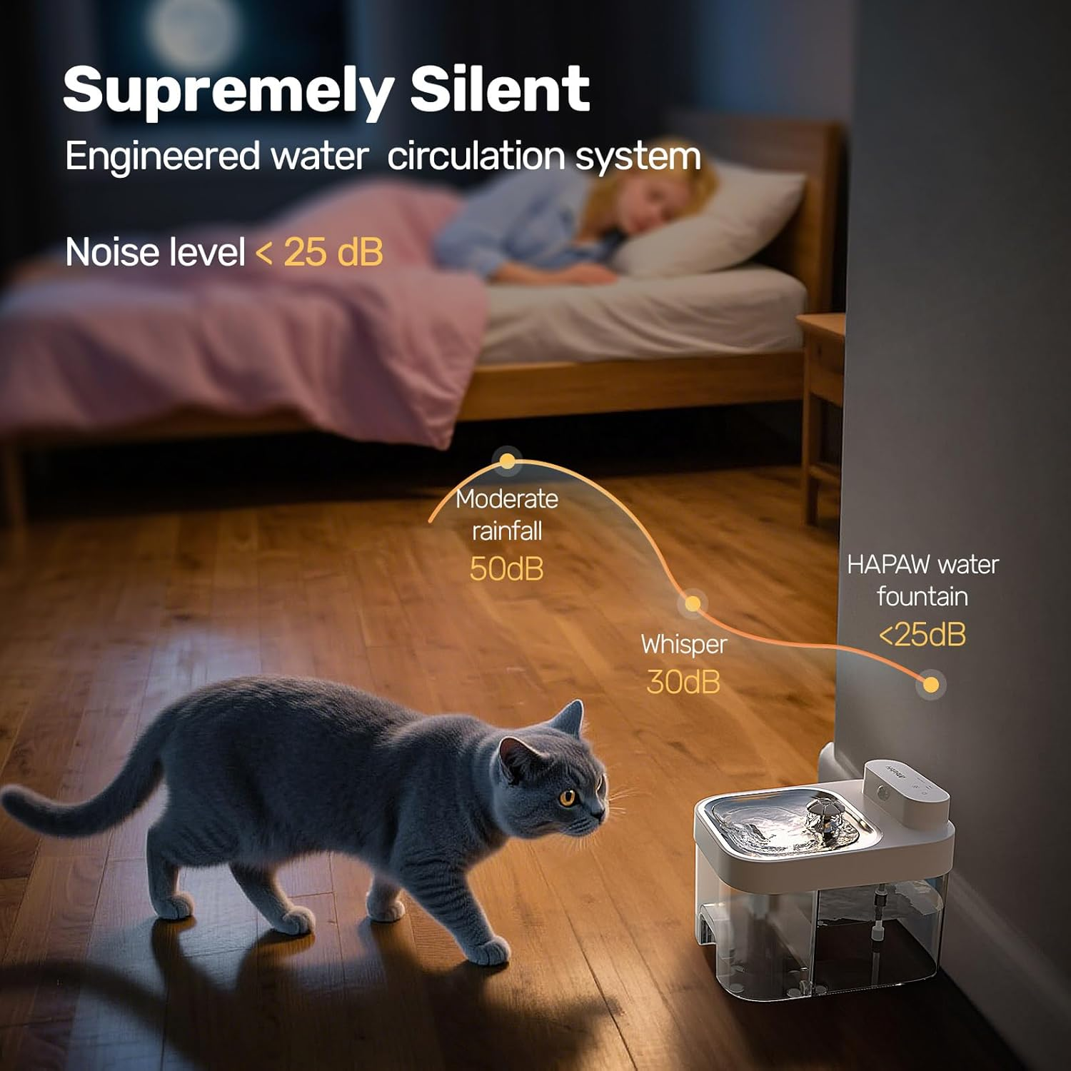 Dual-Tank Automatic Cat Water Fountain